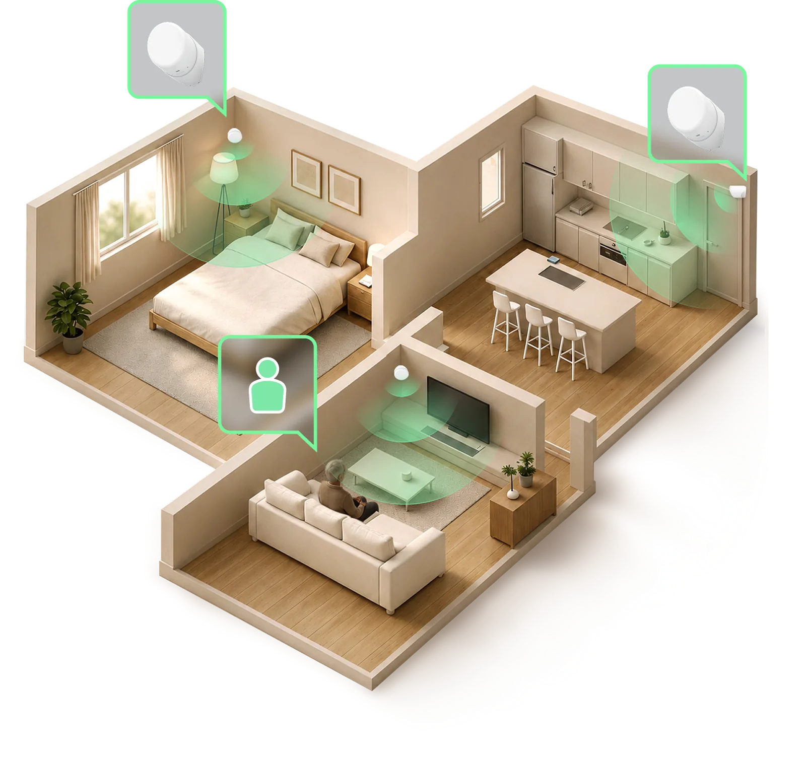 Silvie coverage across a home