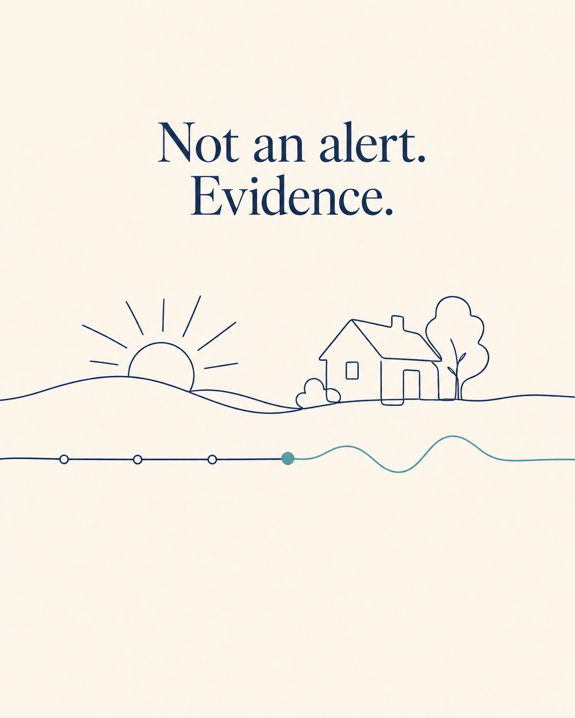 Line illustration of a sunrise over a house with a calm timeline, captioned Not an alert. Evidence.